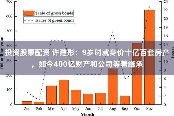 投资股票配资 许建彤：9岁时就身价十亿百套房产，如今400亿财产和公司等着继承