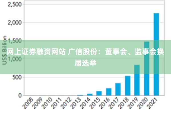 网上证劵融资网站 广信股份：董事会、监事会换届选举