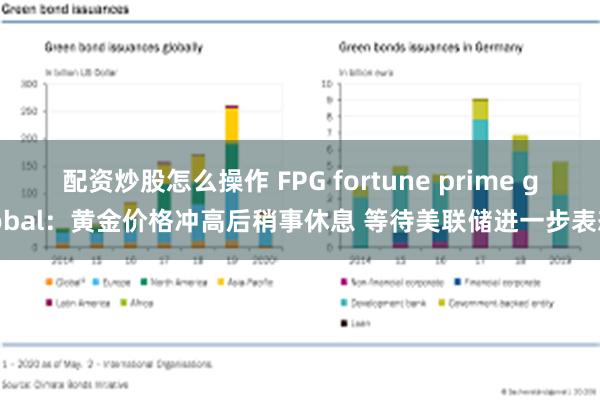 配资炒股怎么操作 FPG fortune prime global：黄金价格冲高后稍事休息 等待美联储进一步表态