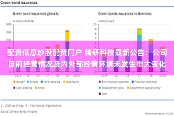 配资低息炒股配资门户 精研科技最新公告：公司目前经营情况及内外部经营环境未发生重大变化