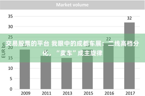 交易股票的平台 我眼中的成都车展：二线高档分化，“卖车”成主旋律