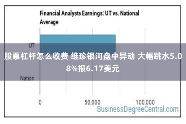 股票杠杆怎么收费 维珍银河盘中异动 大幅跳水5.08%报6.17美元