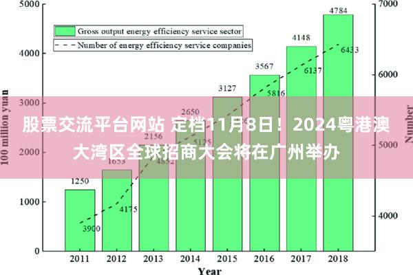 股票交流平台网站 定档11月8日！2024粤港澳大湾区全球招商大会将在广州举办