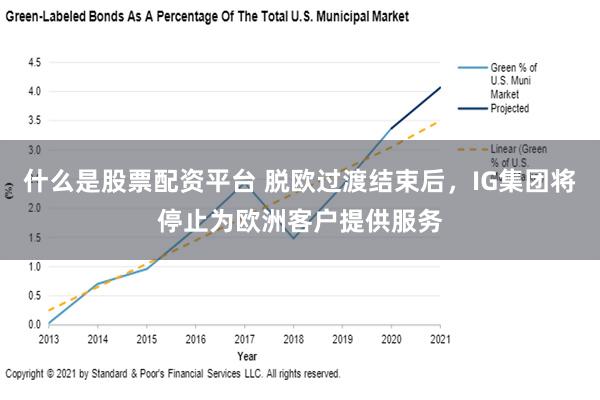 什么是股票配资平台 脱欧过渡结束后，IG集团将停止为欧洲客户提供服务