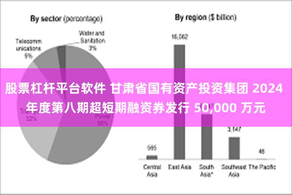 股票杠杆平台软件 甘肃省国有资产投资集团 2024 年度第八期超短期融资券发行 50,000 万元