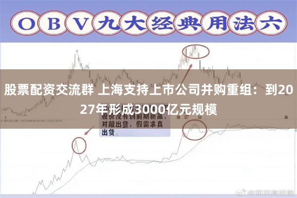 股票配资交流群 上海支持上市公司并购重组：到2027年形成3000亿元规模