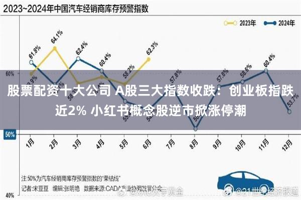 股票配资十大公司 A股三大指数收跌：创业板指跌近2% 小红书概念股逆市掀涨停潮