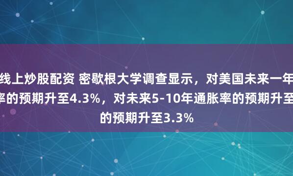 线上炒股配资 密歇根大学调查显示，对美国未来一年通胀率的预期升至4.3%，对未来5-10年通胀率的预期升至3.3%