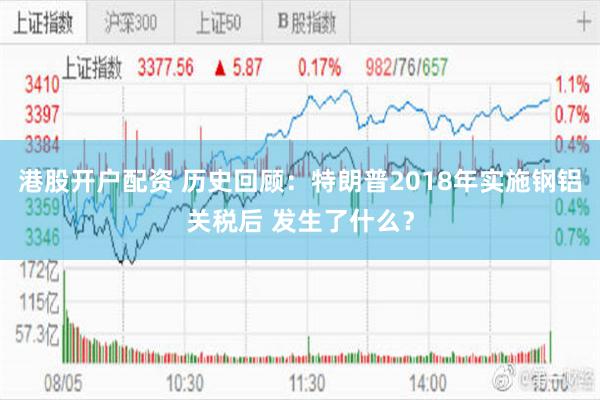 港股开户配资 历史回顾：特朗普2018年实施钢铝关税后 发生了什么？