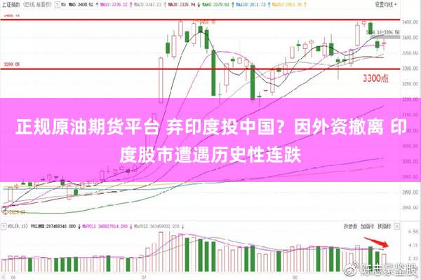 正规原油期货平台 弃印度投中国？因外资撤离 印度股市遭遇历史性连跌